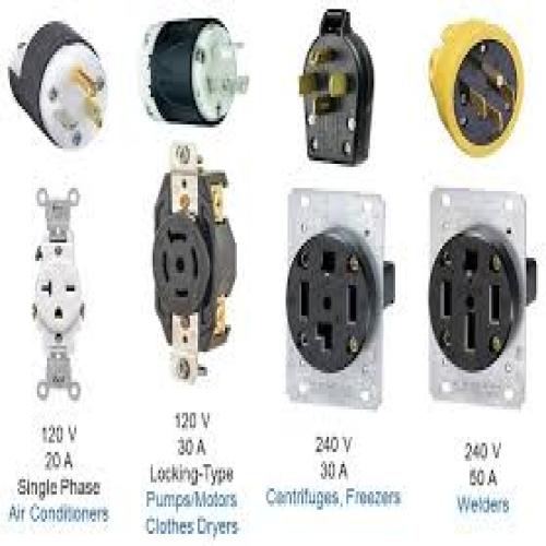 Receptacles and Plugs